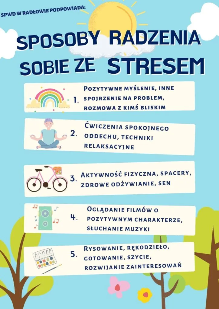 Obraz przedstawia plakat promujący sposoby radzenia sobie ze stresem. "1. Pozytywne myślenie, inne spojrzenie na problem, rozmowa z kimś bliskim. 2. Ćwiczenie spokojnego oddechu, techniki relaksacyjne. 3. Aktywność fizyczna, spacery, zdrowe odżywianie, sen. 4. Oglądanie filmów o pozytywnym charakterze, słuchanie muzyki. 5. Rysowanie, rękodzieło, gotowanie, szycie, rozwijanie zainteresowań."