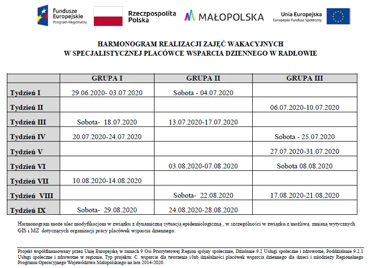 Obraz przedstawia harmonogram zajęć wakacyjnych na rok 2020 w placówce. "Harmonogram realizacji zajęć wakacyjnych w SPWD w Radłowie. Tydzień I:  Grupa I (29.06-03.07.2020), Grupa II (Sobota - 04.07.2020). Tydzień II: Grupa III (06.07-10.07.2020). Tydzień III: Grupa I (Sobota - 18.07.2020), Grupa II (13.07-17.07.2020). Tydzień IV: Grupa I (20.07-24.07.2020), Grupa III (Sobota - 25.07.2020). Tydzień V: Grupa III (27.07-31.07.2020). Tydzień VI: Grupa II (03.08-07.08.2020), Grupa III (Sobota - 08.08.2020). Tydzień VII: Grupa I (10.08-14.08.2020). Tydzień VIII: Grupa II (Sobota - 22.08.2020), Grupa III (17.08-21.08.2020). Tydzień IX: Grupa I (29.08.2020), Grupa II (24.08-28.08.2020). 